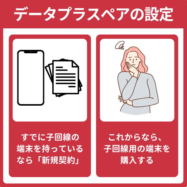 データプラスペア設定のやり方