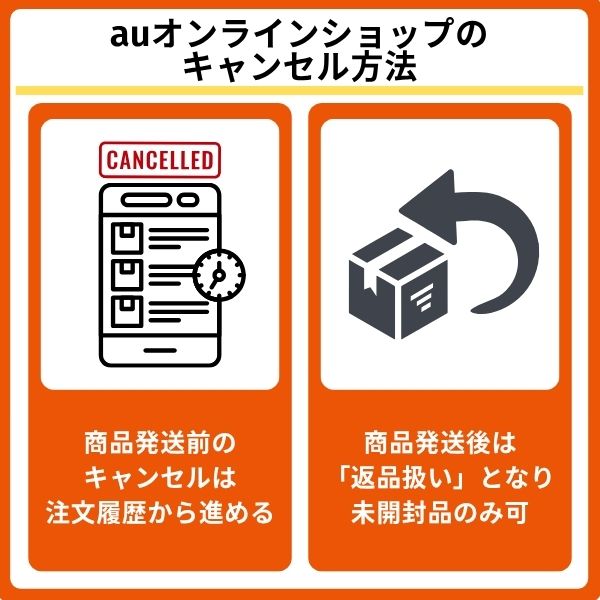 auオンラインショップのキャンセルの方法