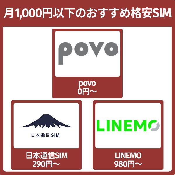 月1,000円以下の格安SIM