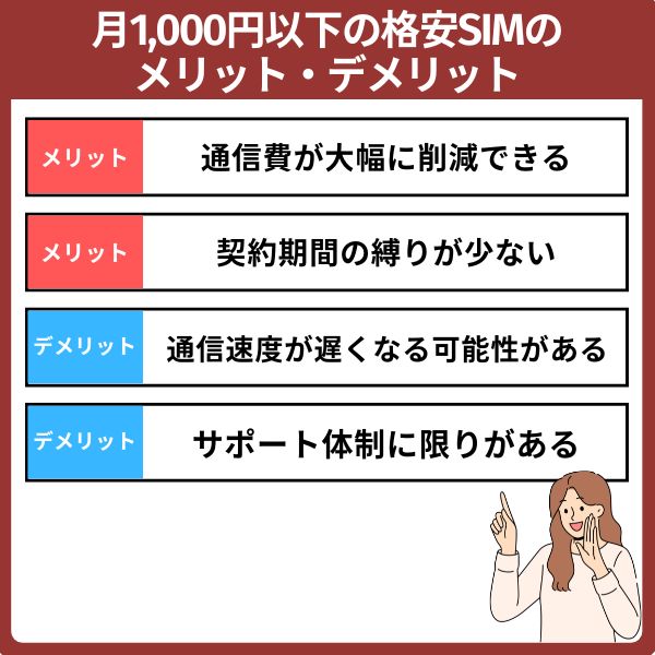 月額1,000円以下の格安SIMのメリット・デメリット