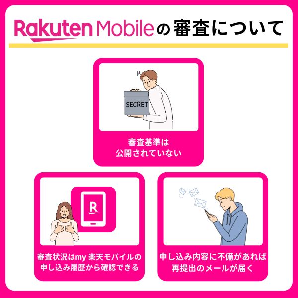 楽天モバイルの審査について