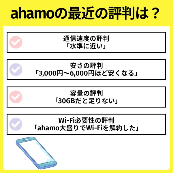ahamoの評判をネットで調査
