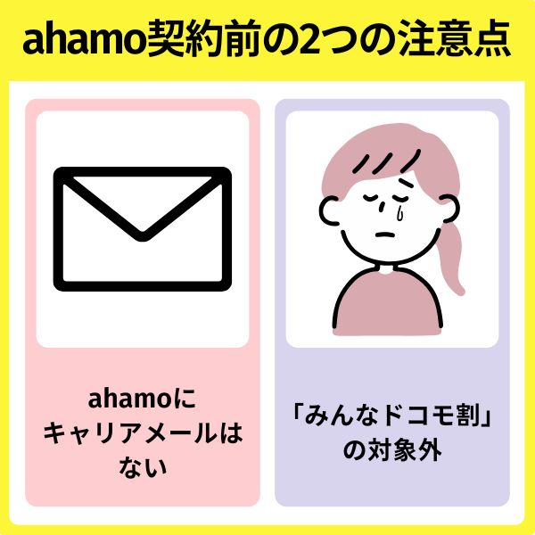 ahamoの注意点は2つ