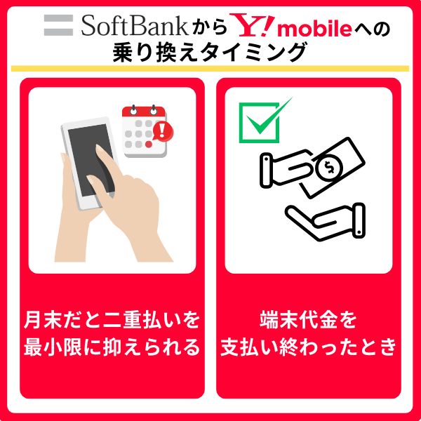 ソフトバンクからワイモバイルに乗り換えるベストなタイミング