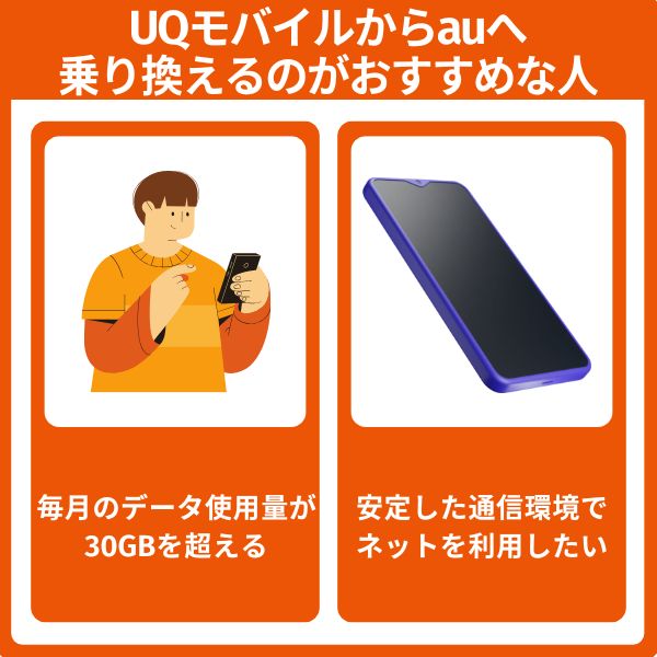 結局UQモバイルからauへ乗り換えるべき？おすすめできる人・できない人