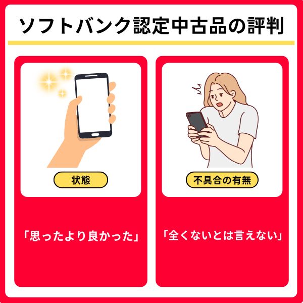 ソフトバンク認定中古品の評判