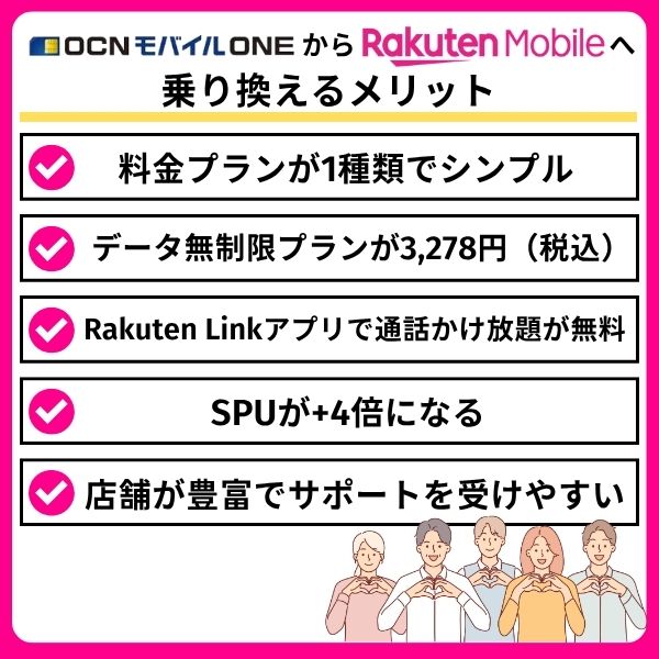OCNモバイルONEから楽天モバイルへ乗り換えるメリット