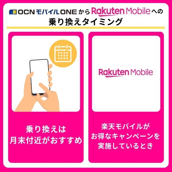 OCNモバイルONEから楽天モバイルへの乗り換えタイミング