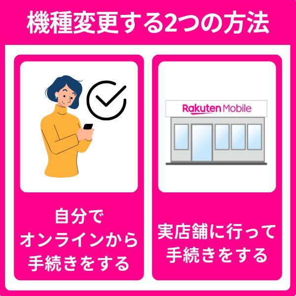 楽天モバイルで機種変更で使える裏ワザ4選