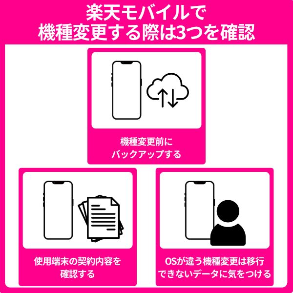 楽天モバイルで機種変更する際に確認すること