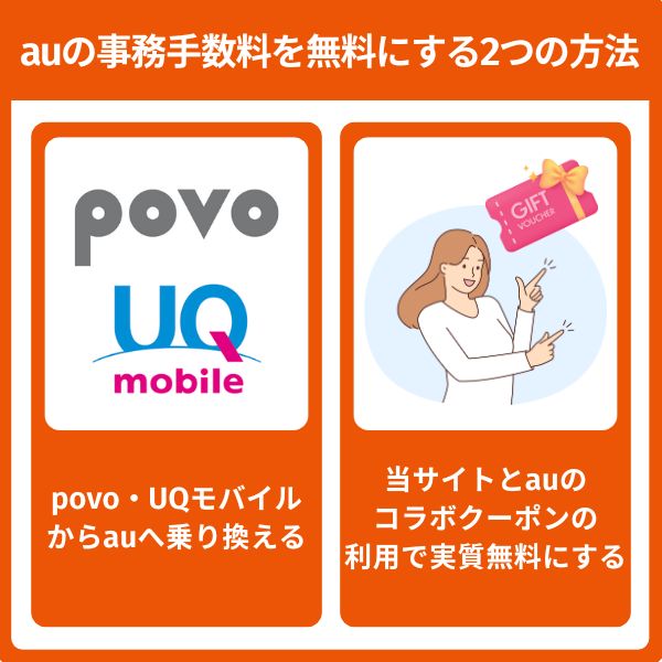 auの事務手数料を無料にする2つの方法