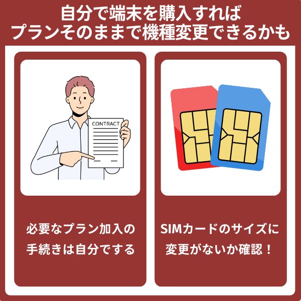 自分で端末を購入すればプランそのままで機種変更できることも