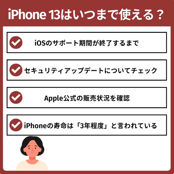 iPhone 13はいつまで使える？