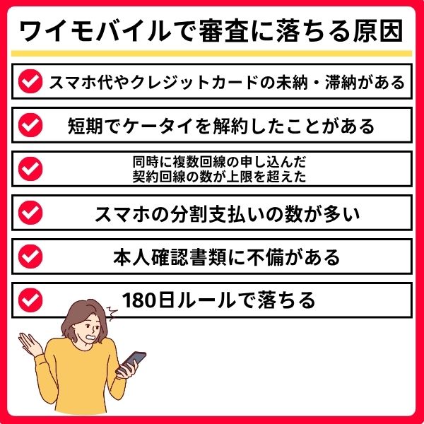ワイモバイルで審査に落ちる8つの原因