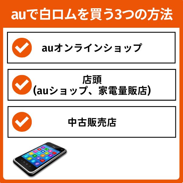 auで白ロムを買う方法3つの方法
