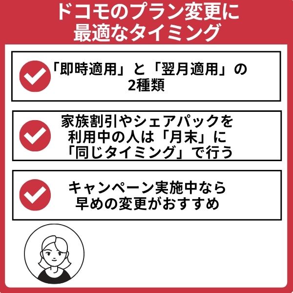 ドコモのプラン変更に最適なタイミング