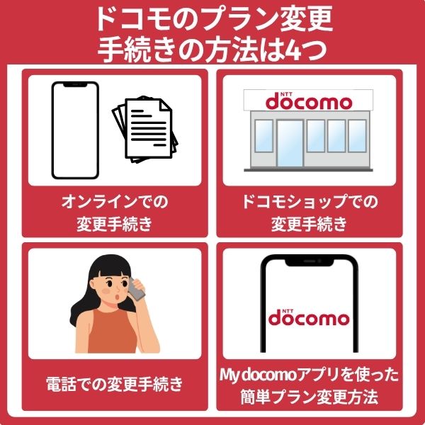 ドコモのプラン変更手続きの方法