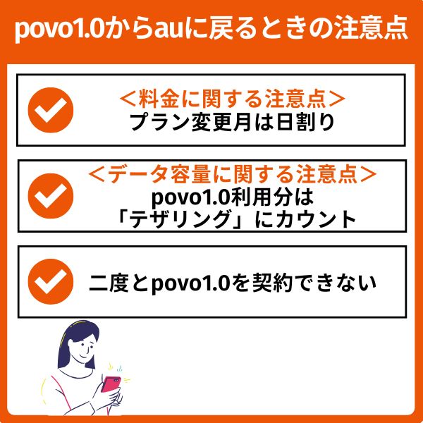povo1.0からauに戻るときの注意点