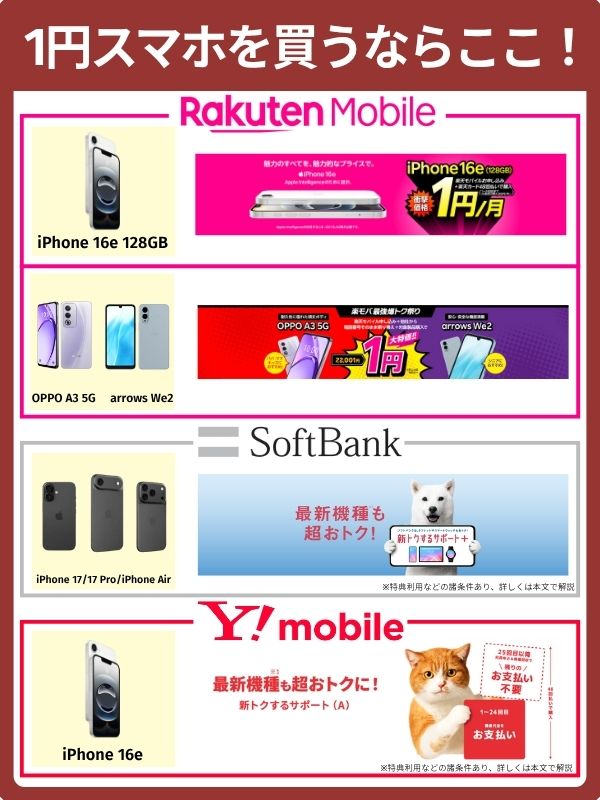 1円スマホを買うならここ
