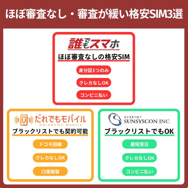 審査なしの格安SIM