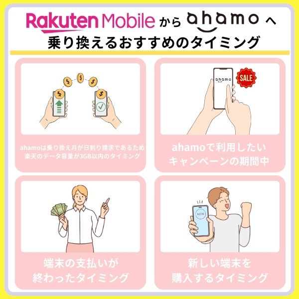 楽天モバイルからahamoへ乗り換えるおすすめのタイミング