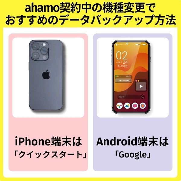 ahamoで機種変更する場合のデータバックアップ方法