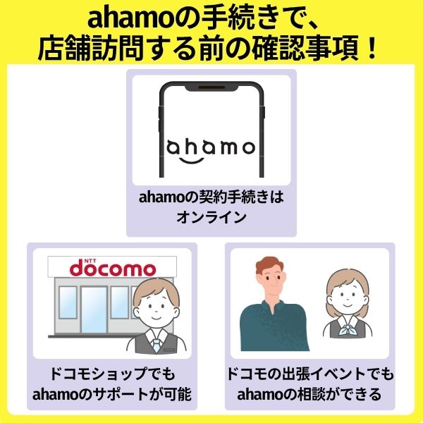 ahamoの契約ができる店舗はない