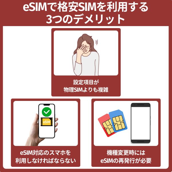 eSIMで格安SIMを利用するデメリット