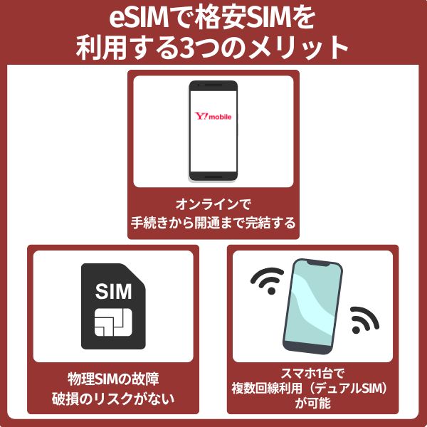 eSIMで格安SIMを利用するメリット