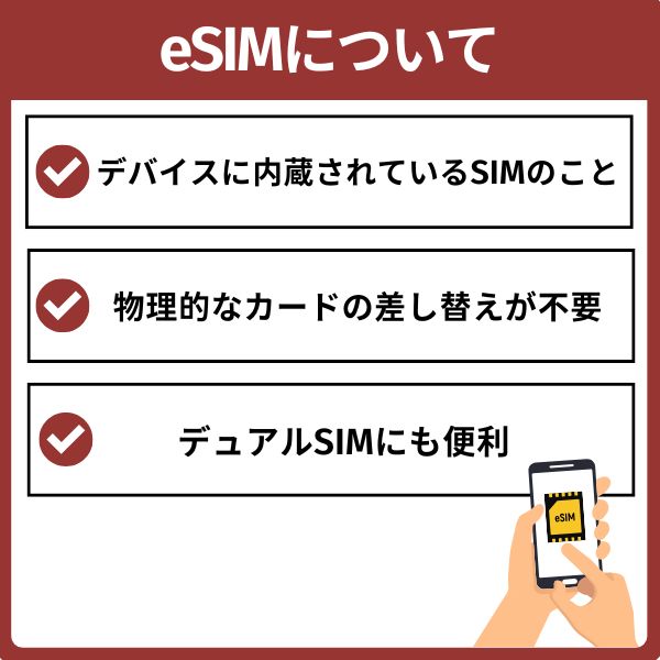 eSIMはデバイスに内蔵されているSIM