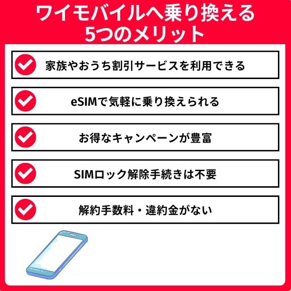 楽天モバイルからワイモバイルへ乗り換えるメリット