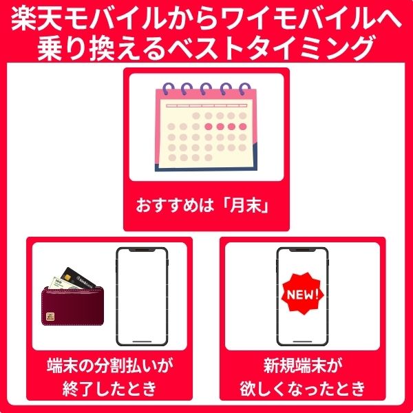 楽天モバイルからワイモバイルへ乗り換えるタイミング