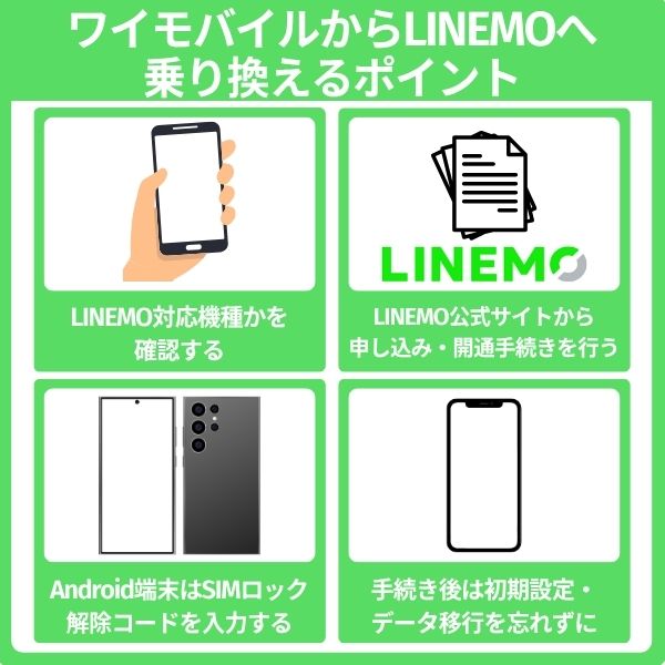 ワイモバイルからLINEMOへ乗り換える手順と必要なもの