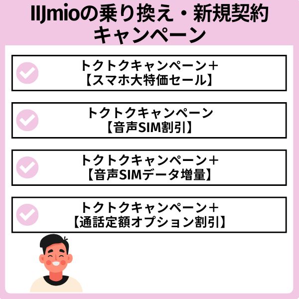 IIJmioの乗り換え・新規契約キャンペーン