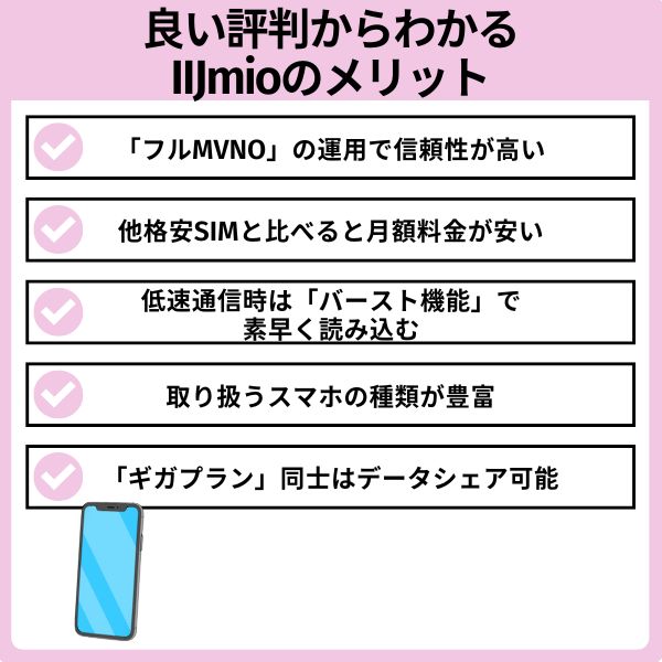 良い評判からわかったIIJmioのメリット