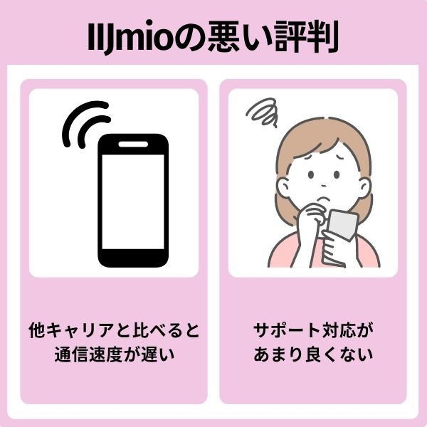 IIJmioの悪い評判
