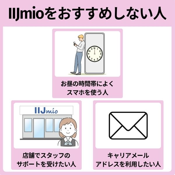 IIJmioをおすすめしない人の特徴