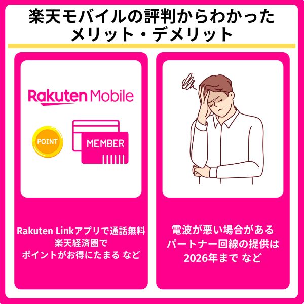 楽天モバイルの評判からわかったメリット・デメリット