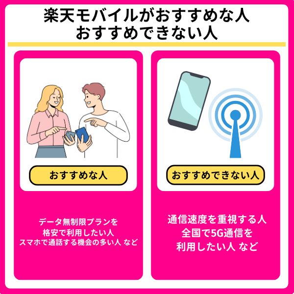 楽天モバイルがおすすめな人・おすすめできない人