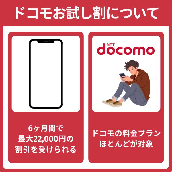 ドコモお試し割の概要