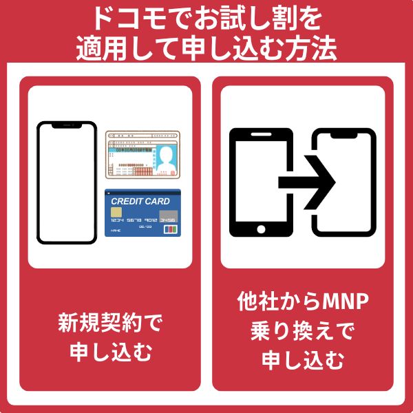 ドコモでお試し割を適用して申し込む方法