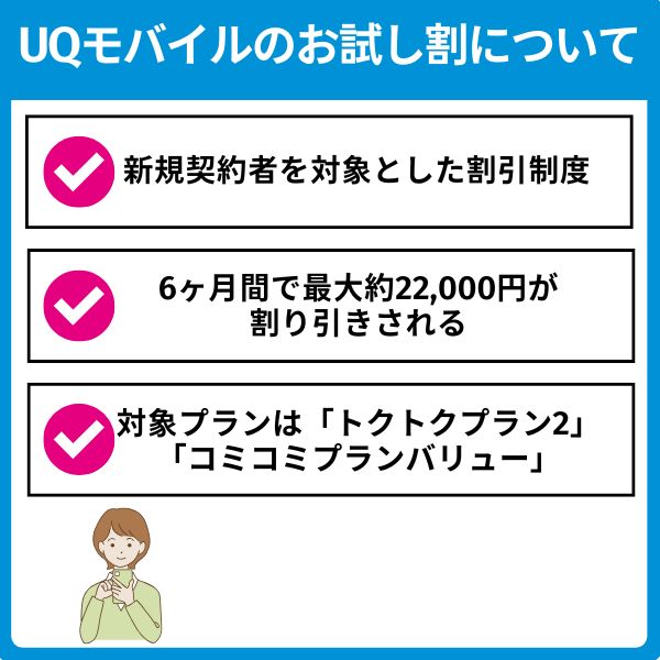 UQモバイルお試し割の概要