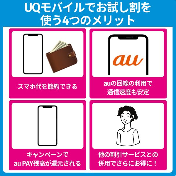 UQモバイルでお試し割を使うメリット