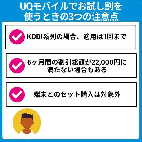 UQモバイルでお試し割を使うときの注意点
