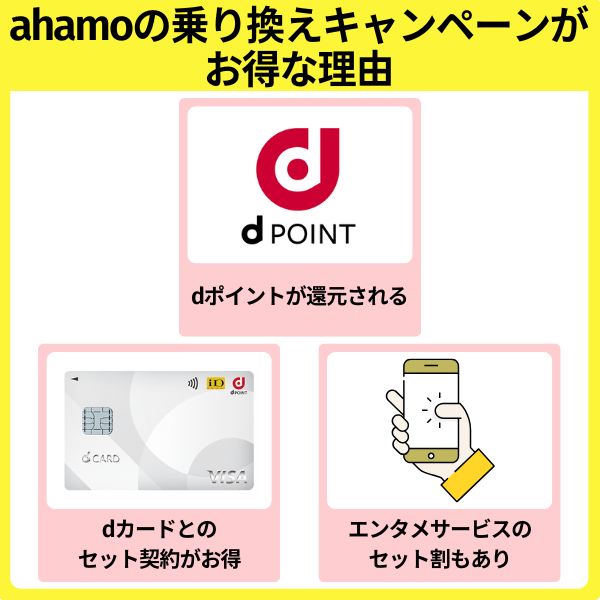 ahamoの乗り換えキャンペーンがお得な理由