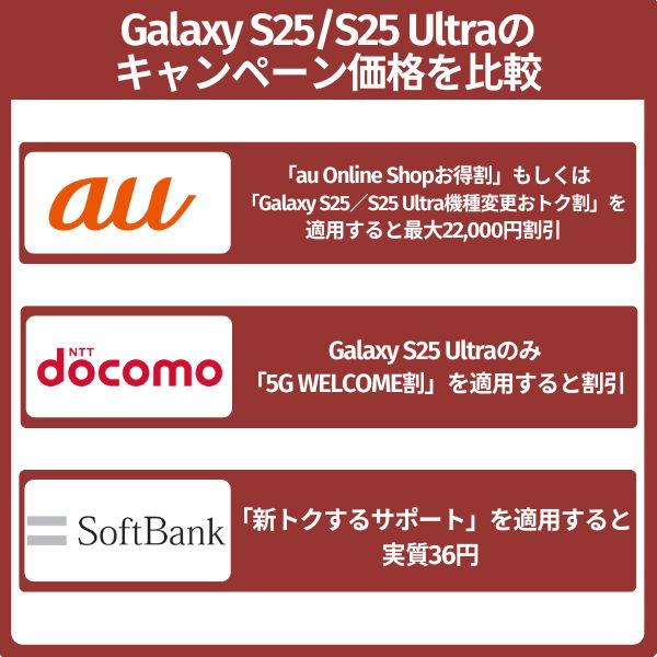 Galaxy S25/S25 Ultraを安く買う方法