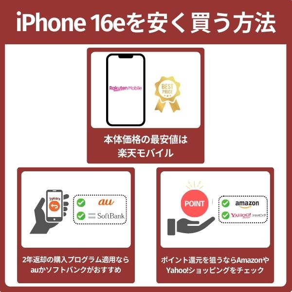 iPhone 16eを安く買う方法