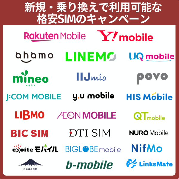 格安SIM キャンペーン