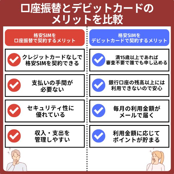 口座振替とデビットカードのメリットを比較
