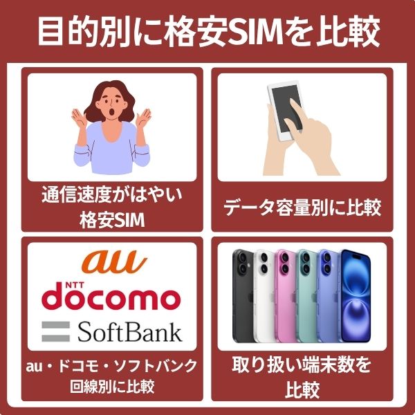 目的別に格安SIMを比較